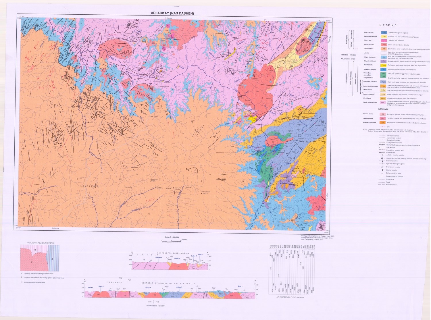 (image for) Ethiopia Thematic: Geological Map of Adi Arkay - Click Image to Close