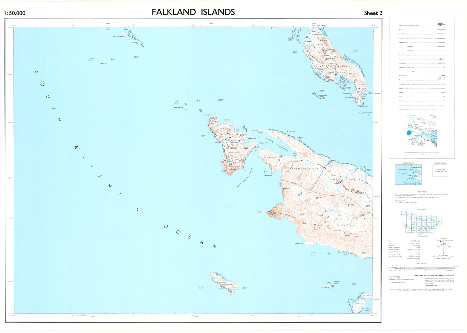 (image for) Falkland Islands #03 - Click Image to Close