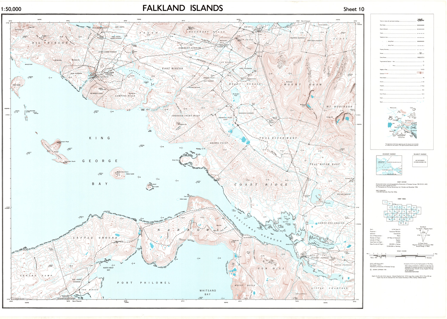 (image for) Falkland Islands #10 - Click Image to Close