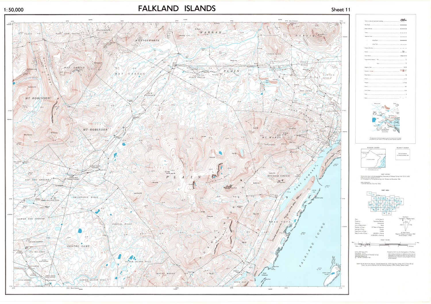 (image for) Falkland Islands #11 - Click Image to Close