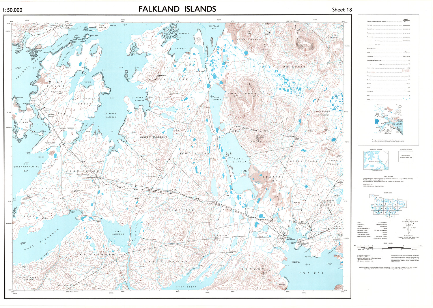 (image for) Falkland Islands #18 - Click Image to Close