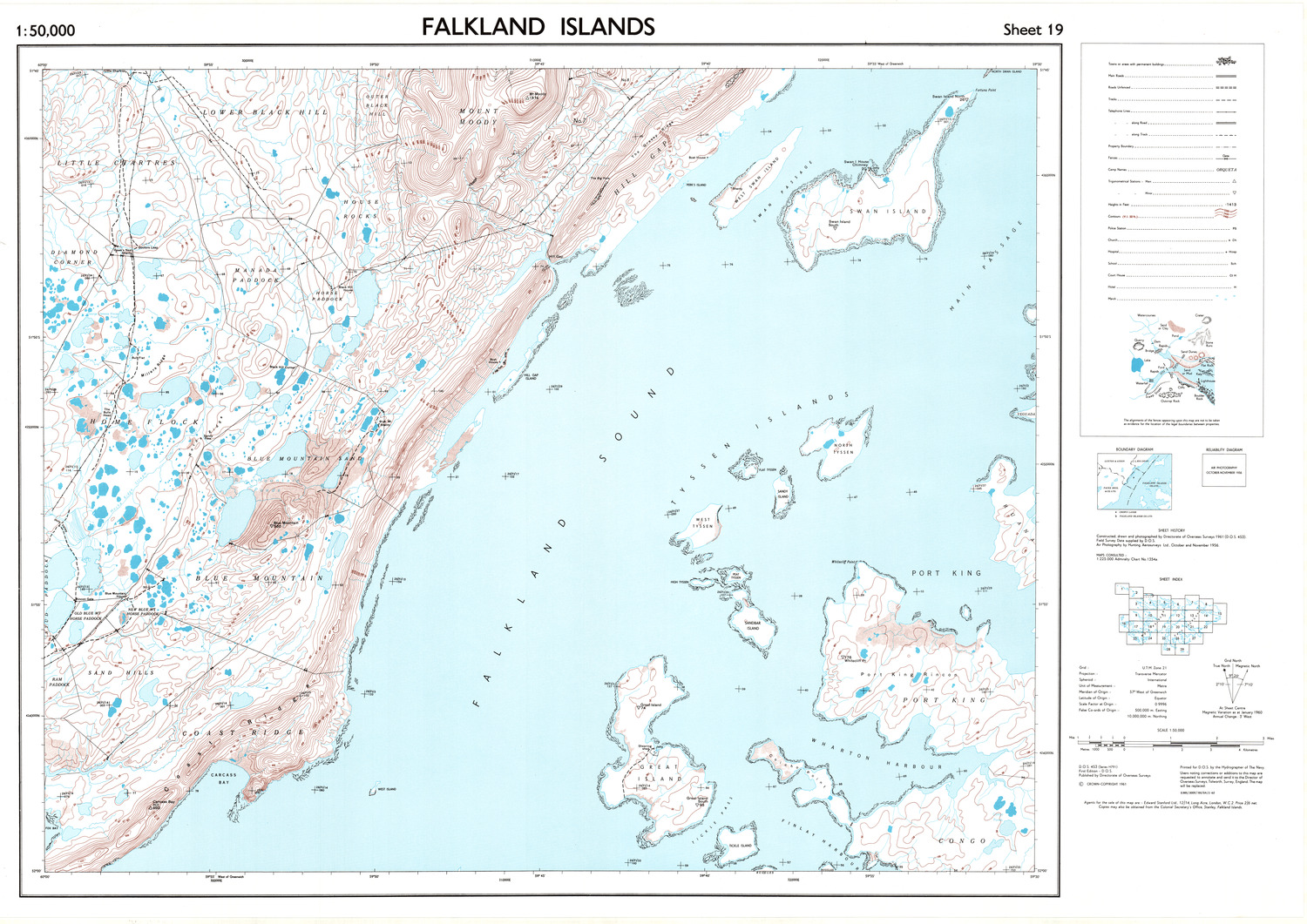 (image for) Falkland Islands #19 - Click Image to Close