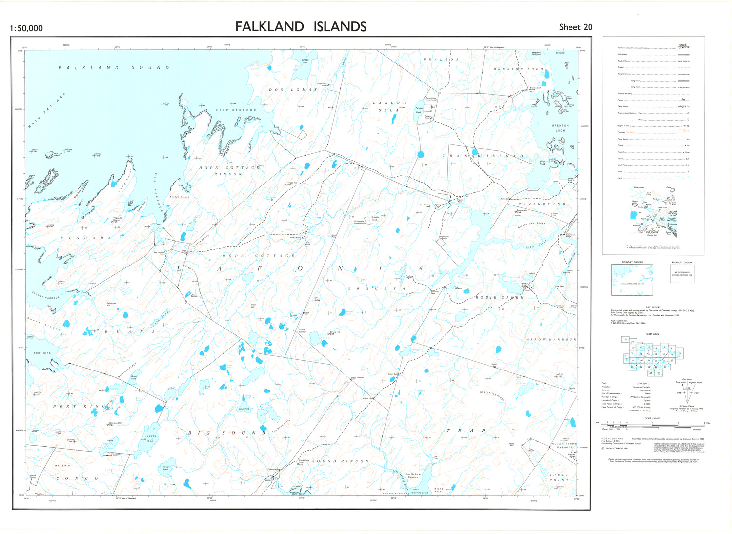 (image for) Falkland Islands #20 - Click Image to Close
