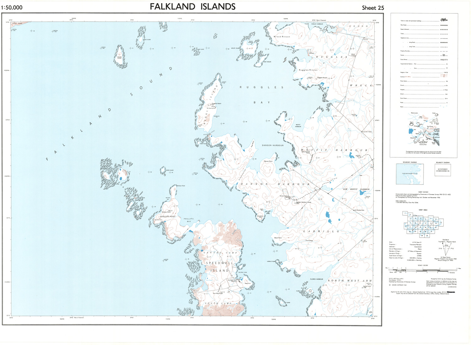 (image for) Falkland Islands #25 - Click Image to Close