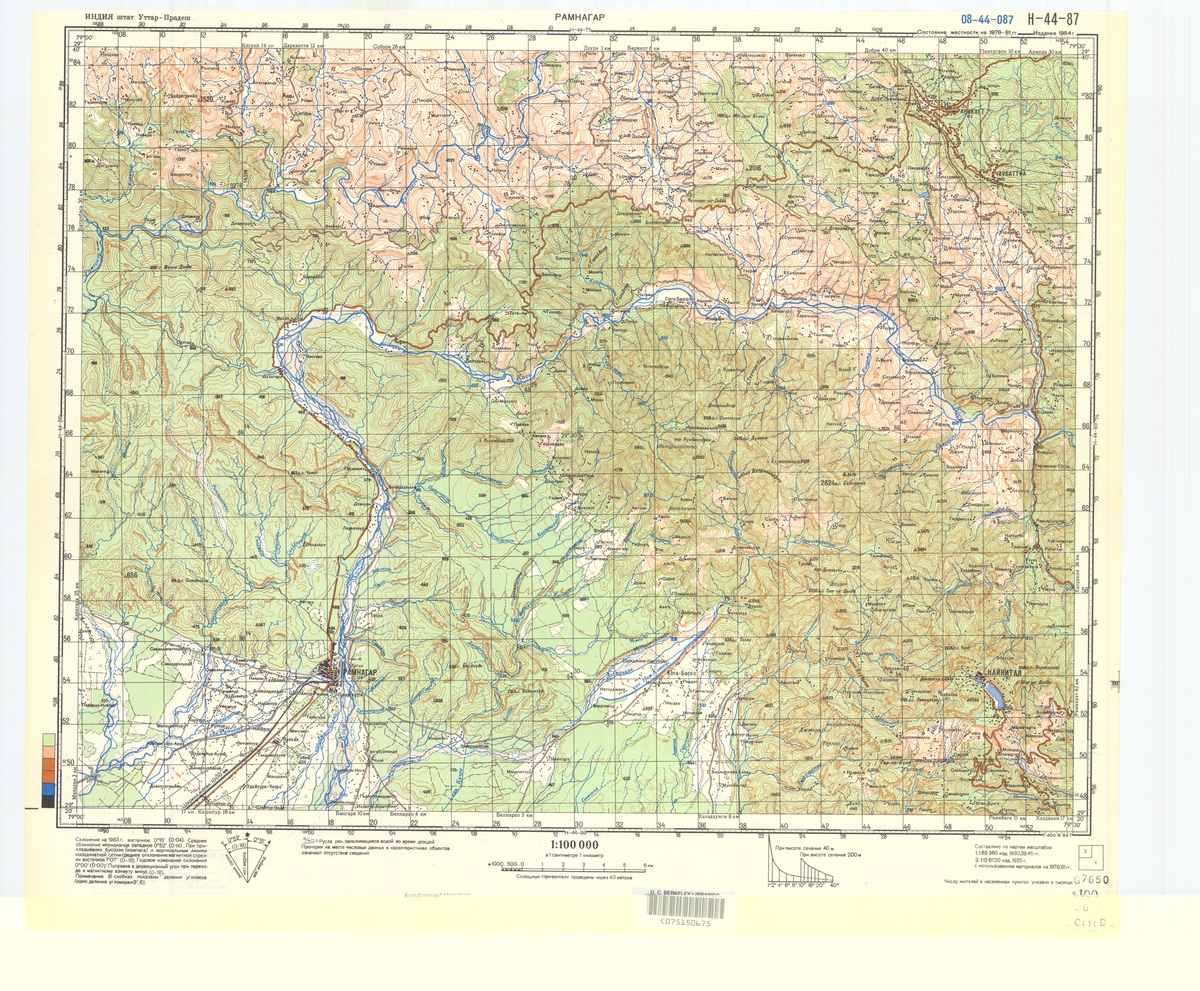 (image for) India #H-44-087: Ramnagar - Click Image to Close