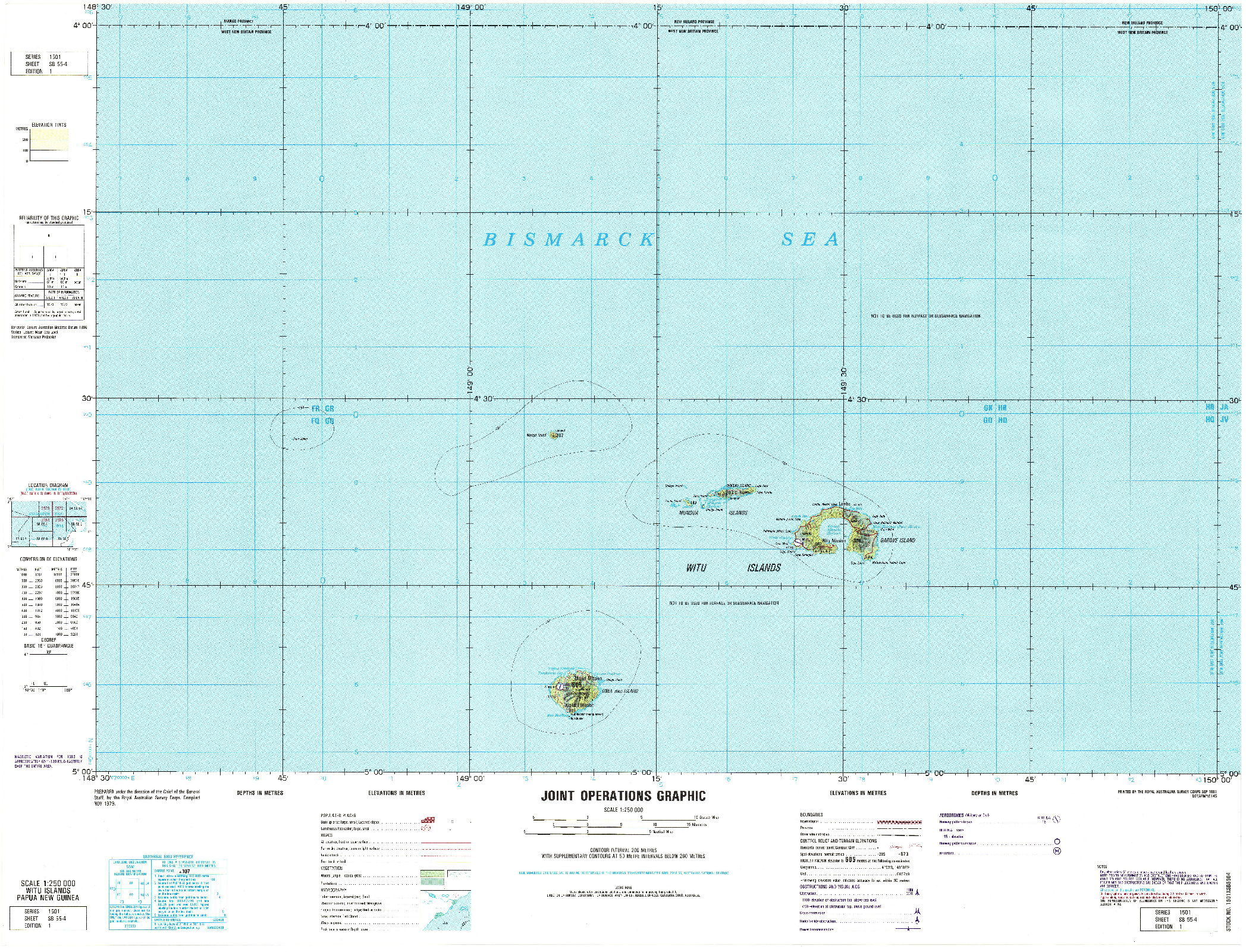 (image for) Papua New Guinea #SB-55-04: Witu - Click Image to Close