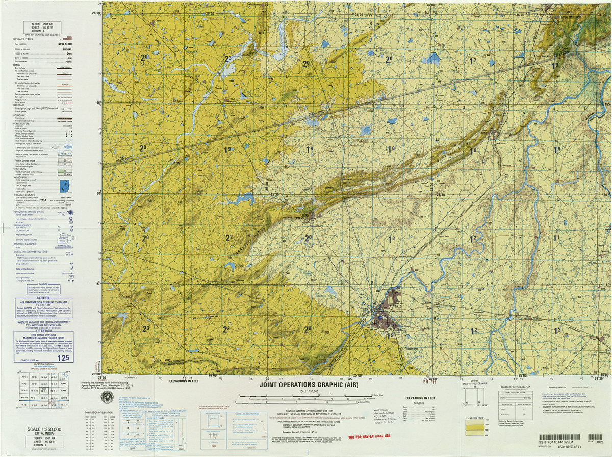 (image for) NG-43-11: Kota, India - Click Image to Close