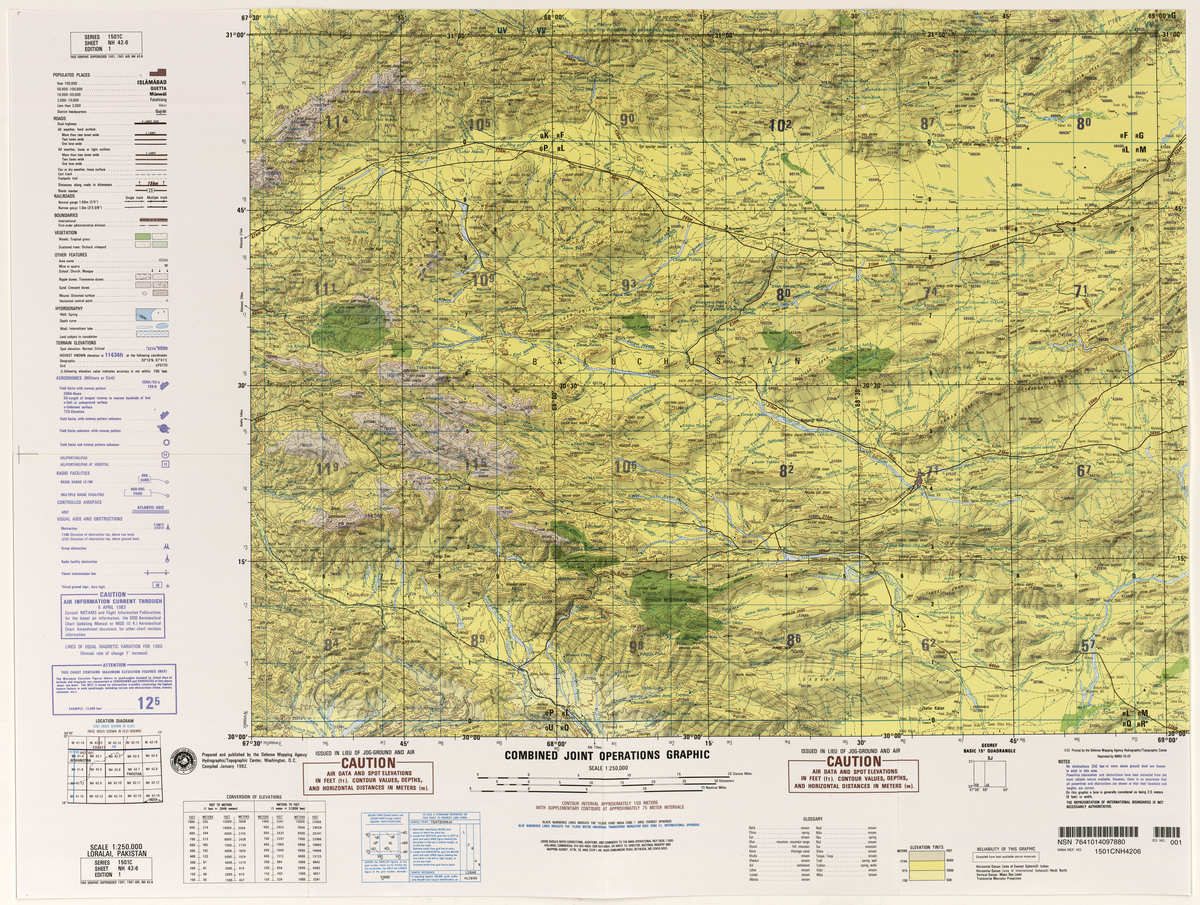 (image for) NH-42-06: Loralai, Pakistan - Click Image to Close