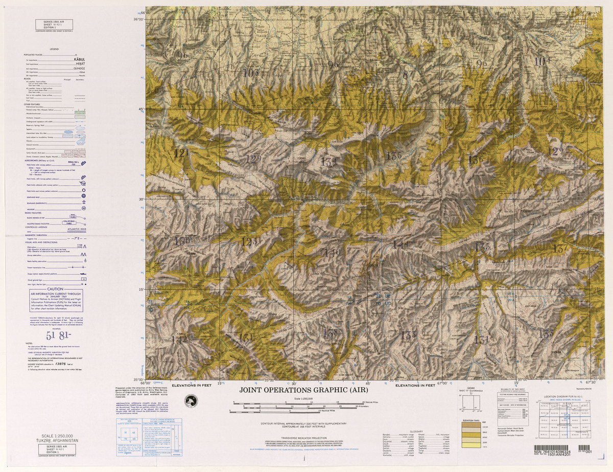 (image for) NI-42-01: Tukzar, Afghanistan - Click Image to Close