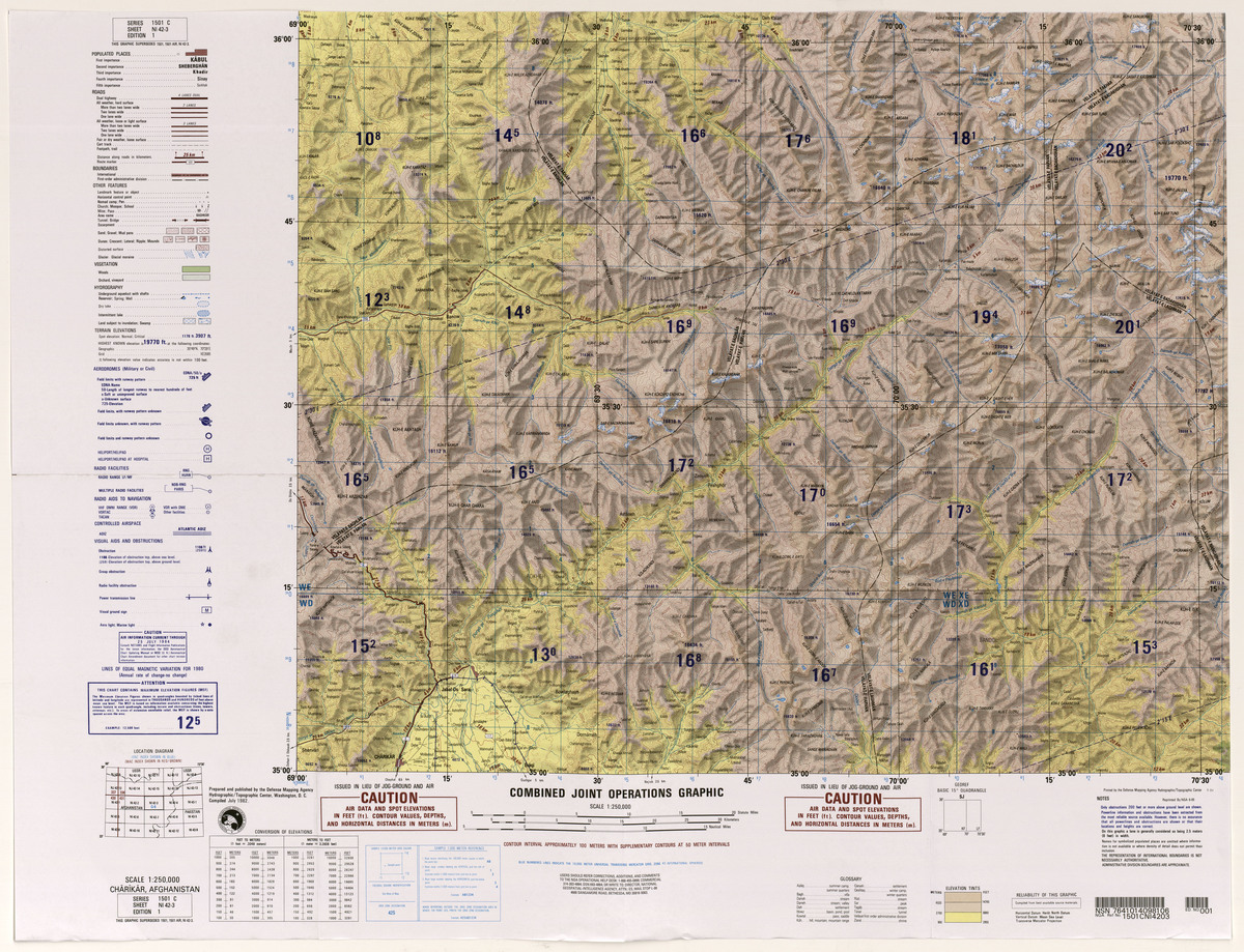 (image for) NI-42-03: Charikar, Afghanistan - Click Image to Close