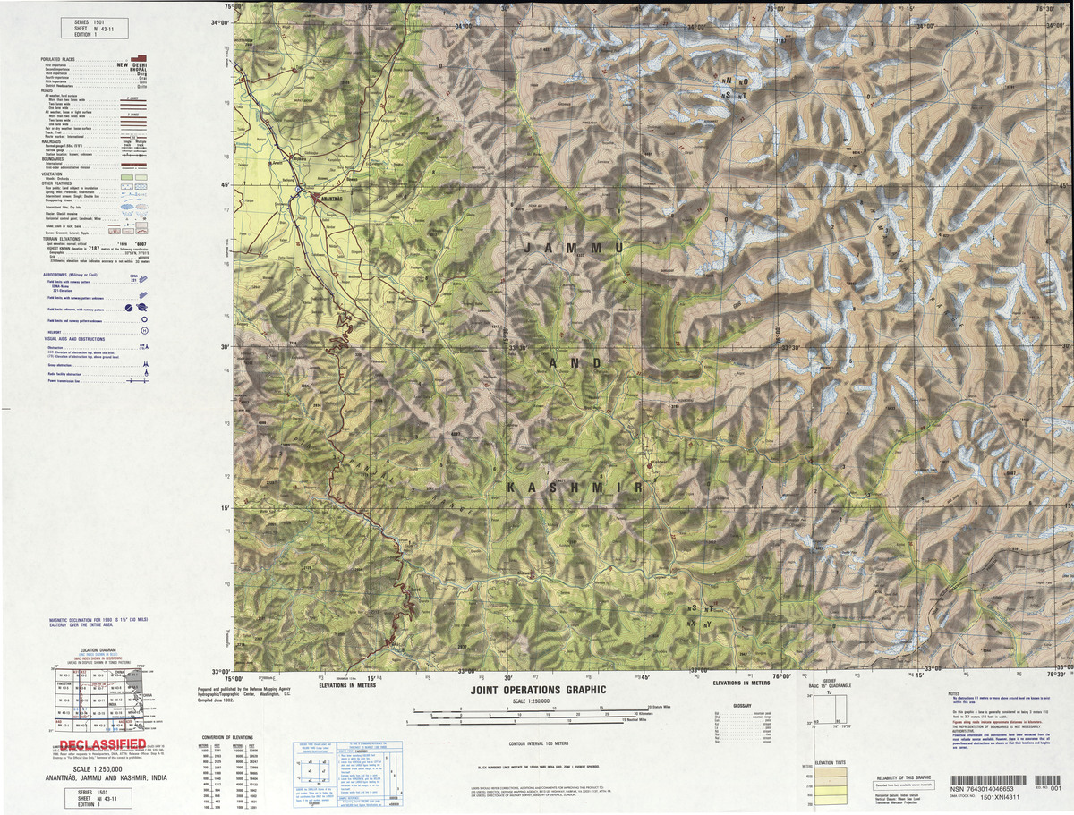 (image for) NI-43-11: Anantnag, Jammu and Kashmir; India - Click Image to Close