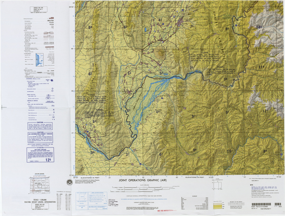 (image for) NJ-42-11: Kulyab, [Tajikistan] Soviet Union; Afghanistan - Click Image to Close