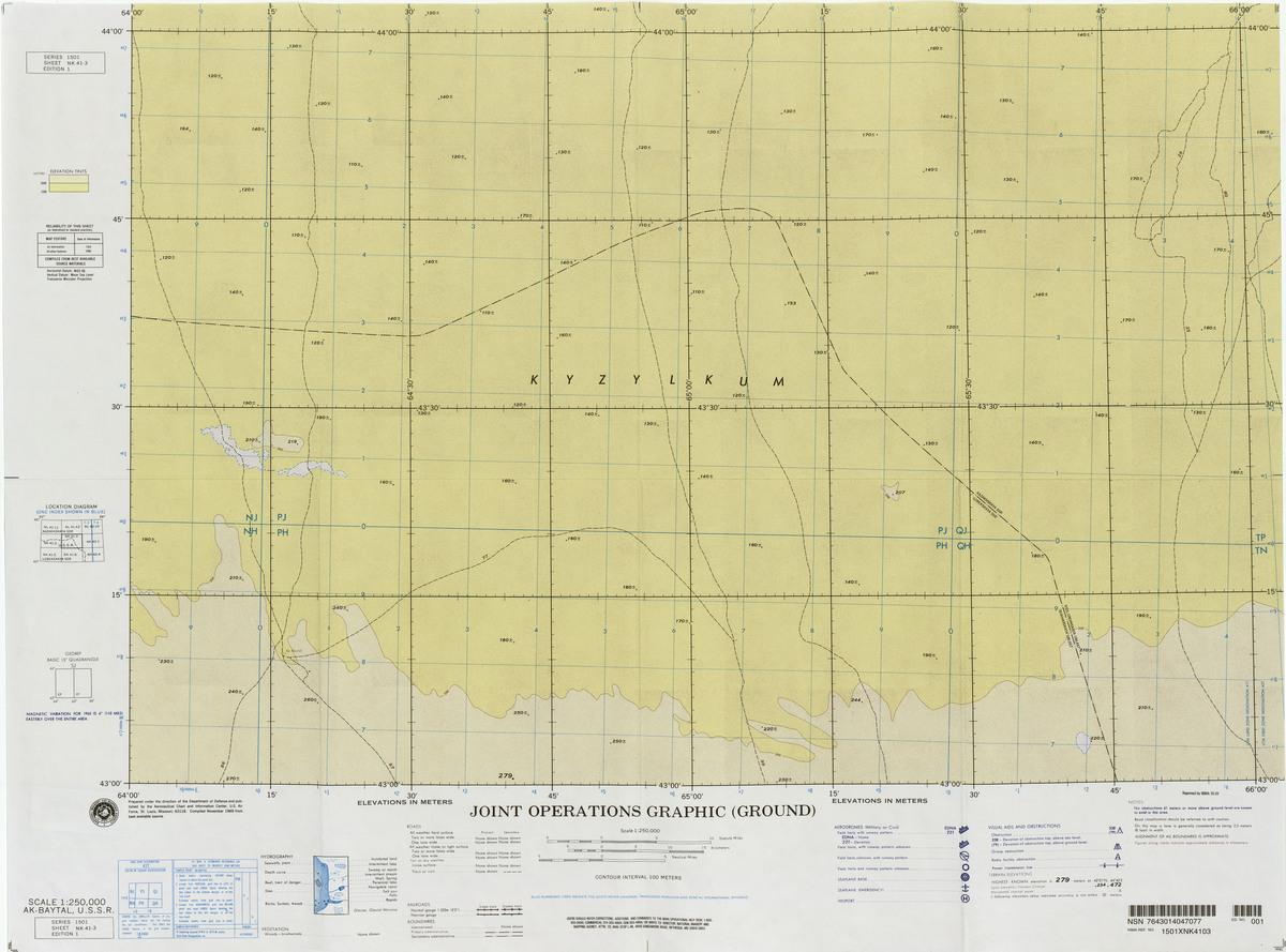 (image for) NK-41-03: Ak-Baytal, U.S.S.R. - Click Image to Close