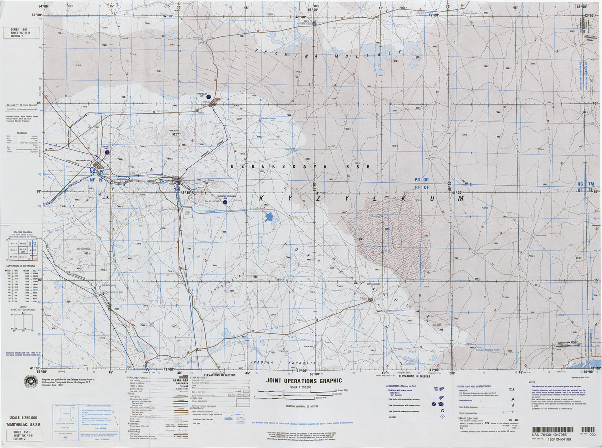 (image for) NK-41-09: Tamdybulak, U.S.S.R. - Click Image to Close