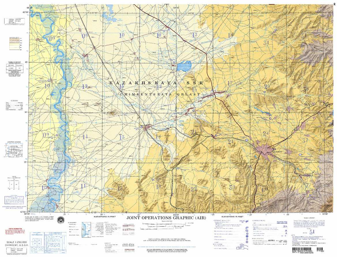 (image for) NK-42-05: Chimkent, U.S.S.R. - Click Image to Close