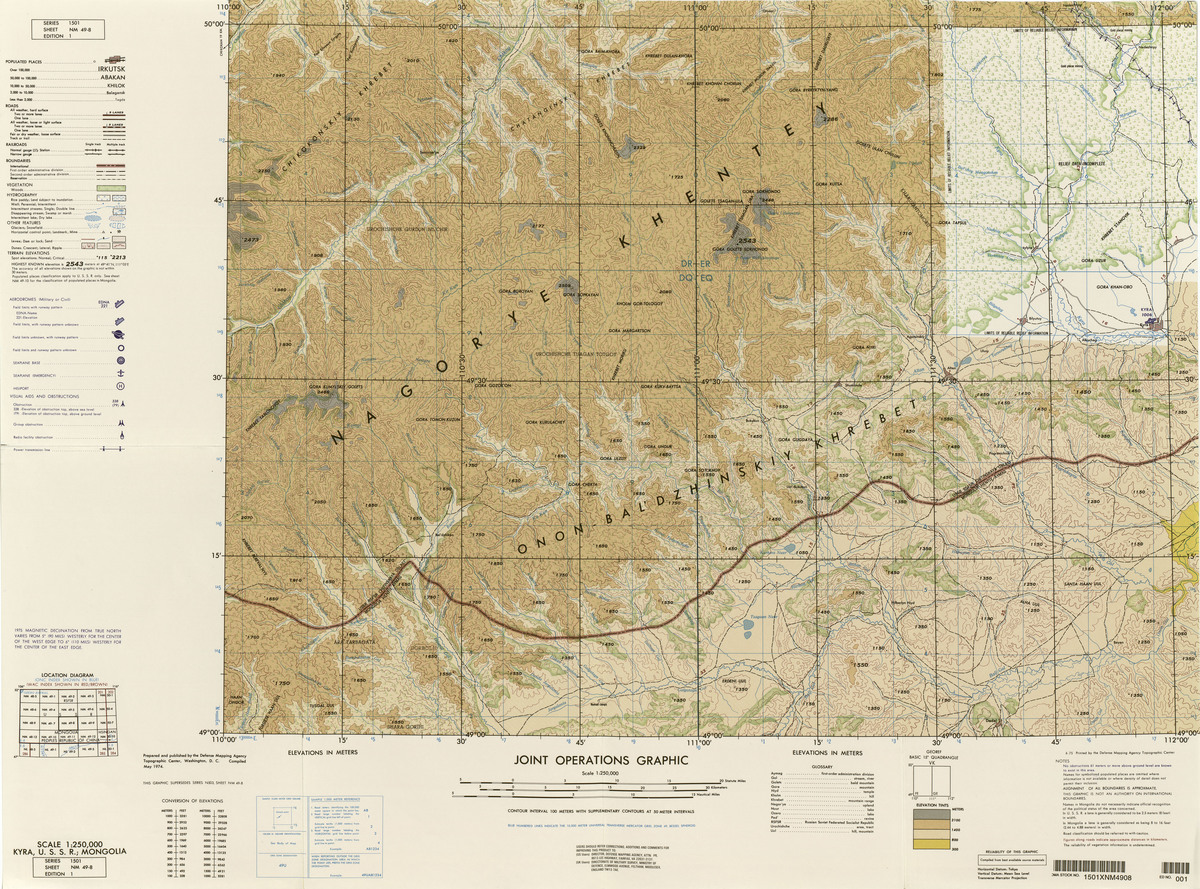 (image for) NM-49-08: Kyra, U.S.S.R.; Mongolia - Click Image to Close