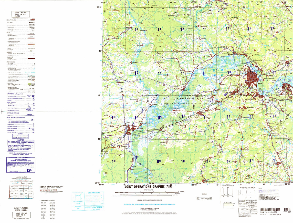 (image for) NO-39-04: Kirov, Russia - Click Image to Close