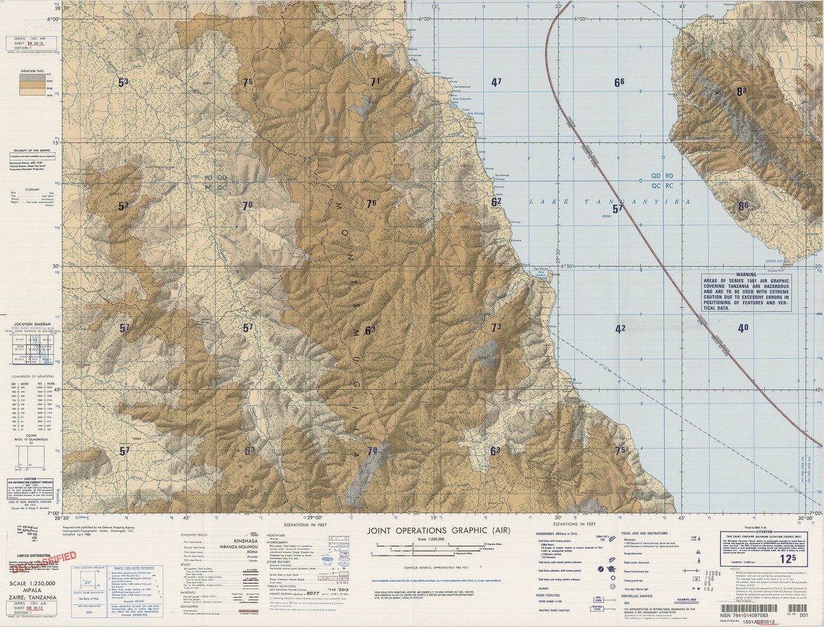 (image for) SB-35-12: Mpala, Zaire; Tanzania - Click Image to Close