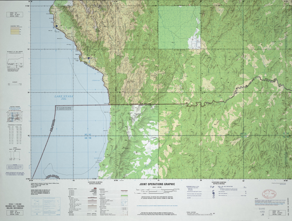 (image for) SC-36-16: Mbamba Bay, Tanzania; Malawi - Click Image to Close