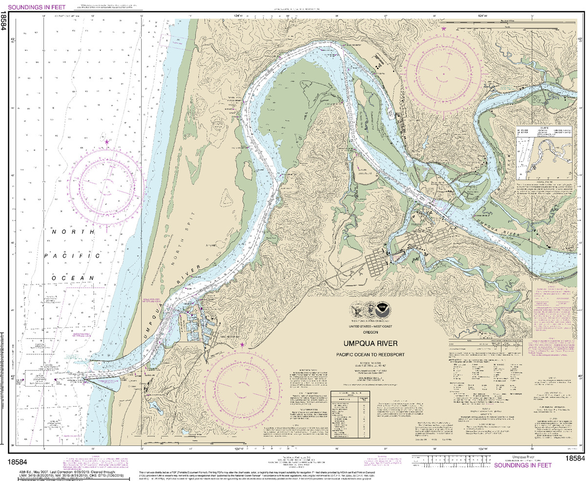 (image for) Umpqua River Pacific Ocean to Reedsport - Click Image to Close