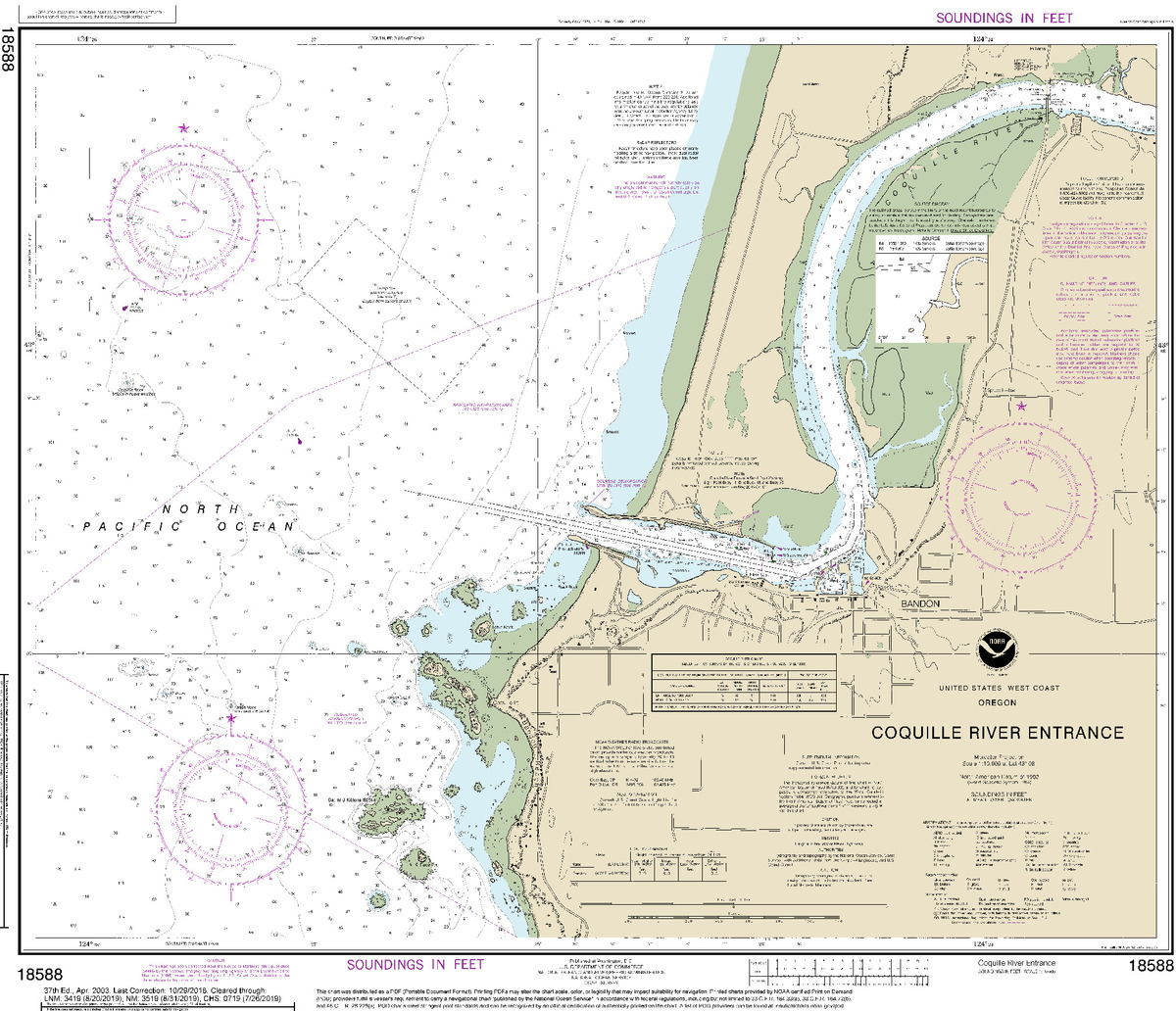 (image for) Coquille River Entrance - Click Image to Close